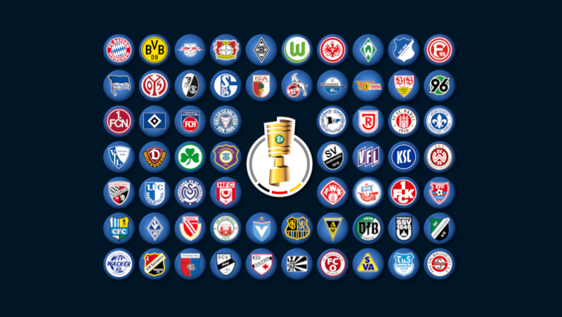 DFB-Pokal Probeauslosung: „diefalsche9-DFB-Pokal“