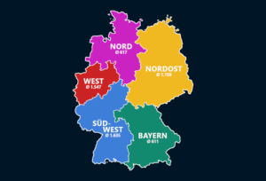 Mehr über den Artikel erfahren Zuschauerzahlen der Regionalligen 2018/19