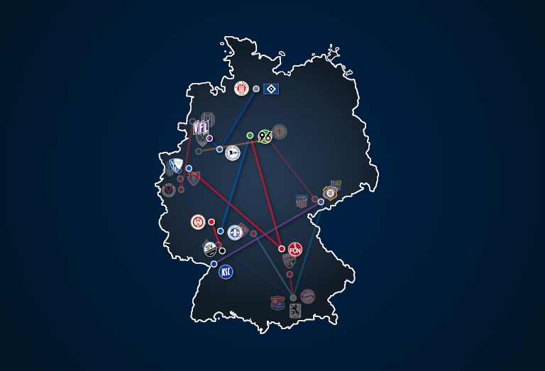 Du betrachtest gerade Der weite Weg am Montagabend: Distanzen der Montagsspiele im Vergleich