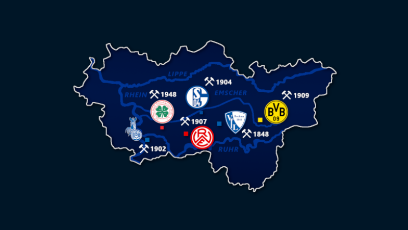 Fußball im Ruhrgebiet – mehr als nur Sport!