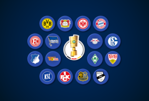 Mehr über den Artikel erfahren Probeauslosung des DFB-Pokal-Achtelfinale: „diefalsche9-DFB-Pokal“