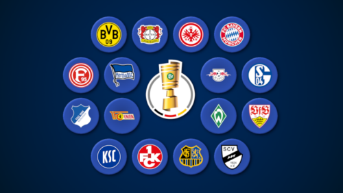 Probeauslosung des DFB-Pokal-Achtelfinale: „diefalsche9-DFB-Pokal“