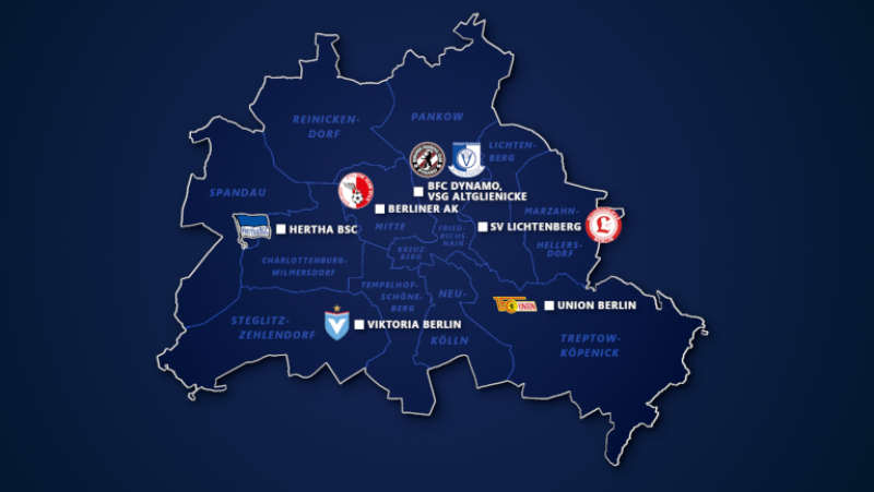 (Fußball-)Hauptstadt Berlin