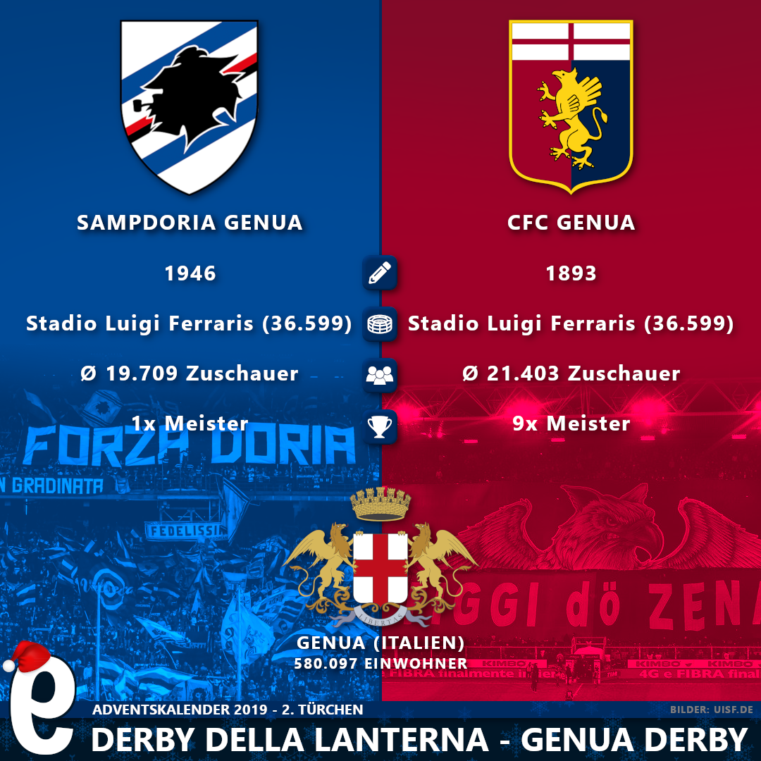 Derby della lanterna III, CFC Genoa - Sampdoria 0:1 Serie A…
