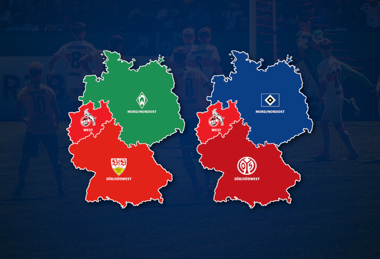 Die Wintermeister der U19 und U17 Bundesliga