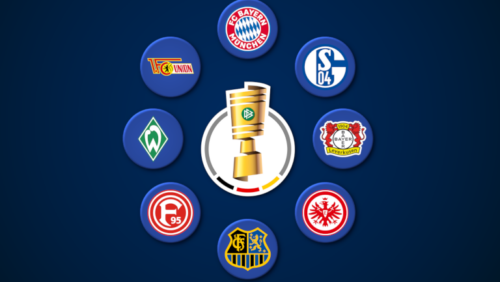 Probeauslosung des DFB-Pokal-Viertelfinale: „diefalsche9-DFB-Pokal“