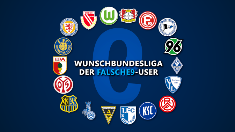 Wunschbundesliga: Diese Vereine habt Ihr in die 2. Liga gewählt