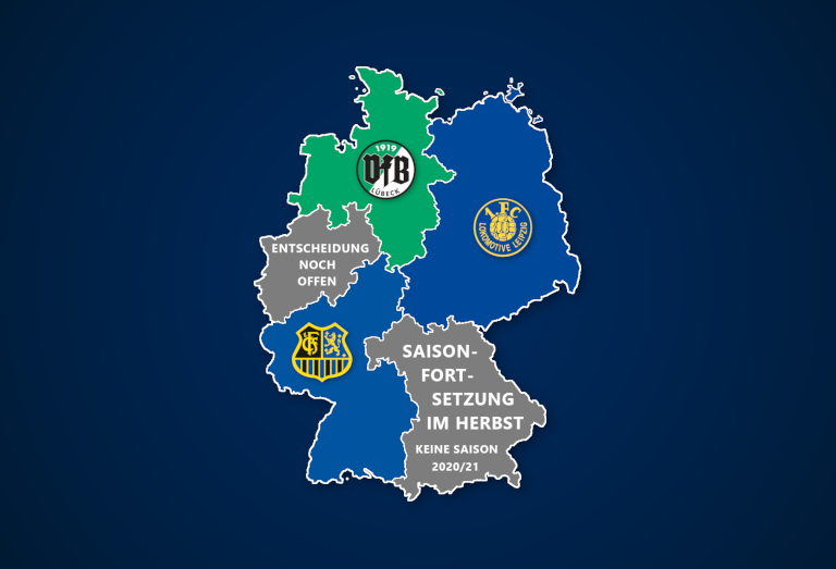 You are currently viewing Die Regionalliga-Meister 2019/20