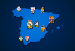 Mehr über den Artikel erfahren Übersicht aller Spanischen Fußballmeister