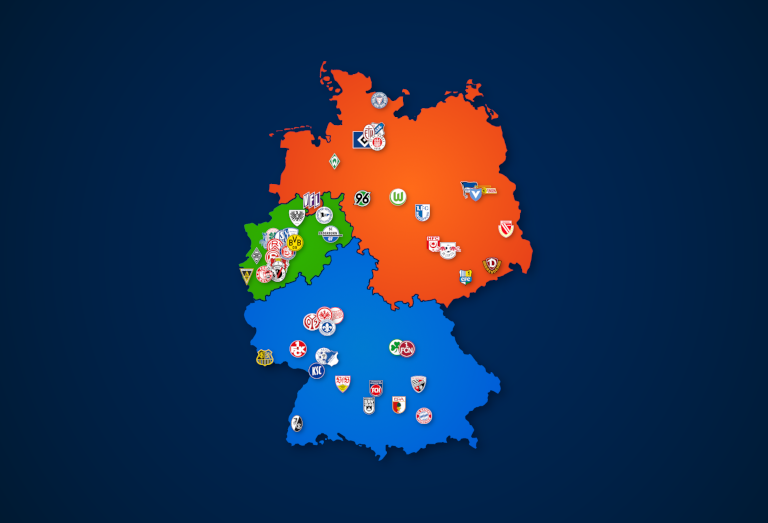 You are currently viewing Die U19-Bundesligen und Bundesligisten 2020/21