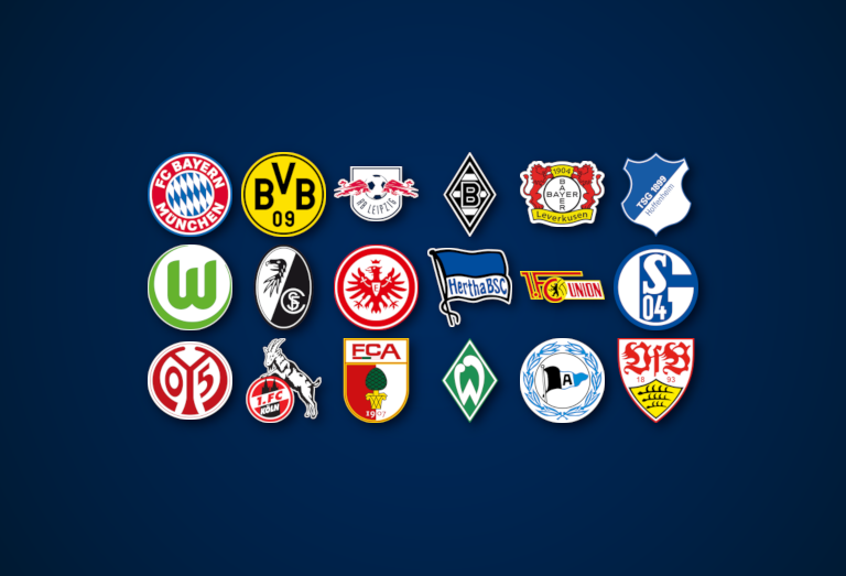 Saisonumfrage zur 1. Bundesliga 2020/21