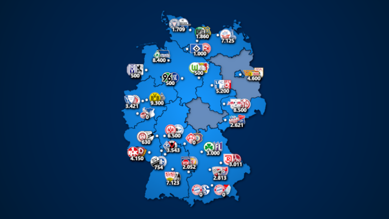 1. – 3. Liga: Zuschauerzahlen des 1. Spieltags