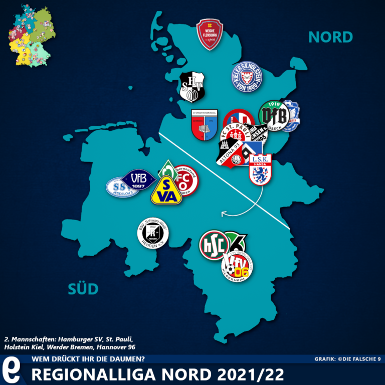 Landkarte Regionalliga Nord 2021/22 Die falsche 9