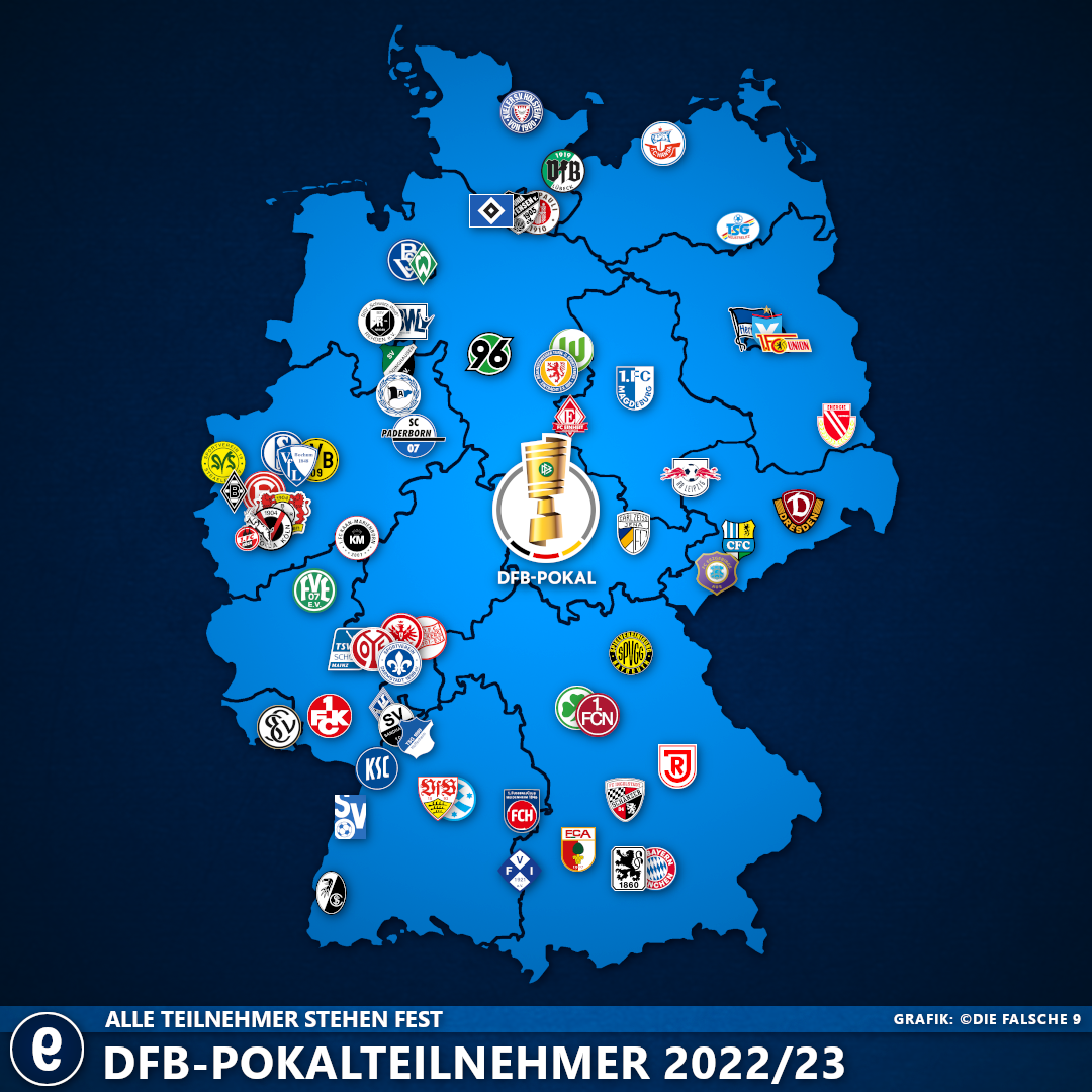 DFB-Pokalteilnehmer 2022/23