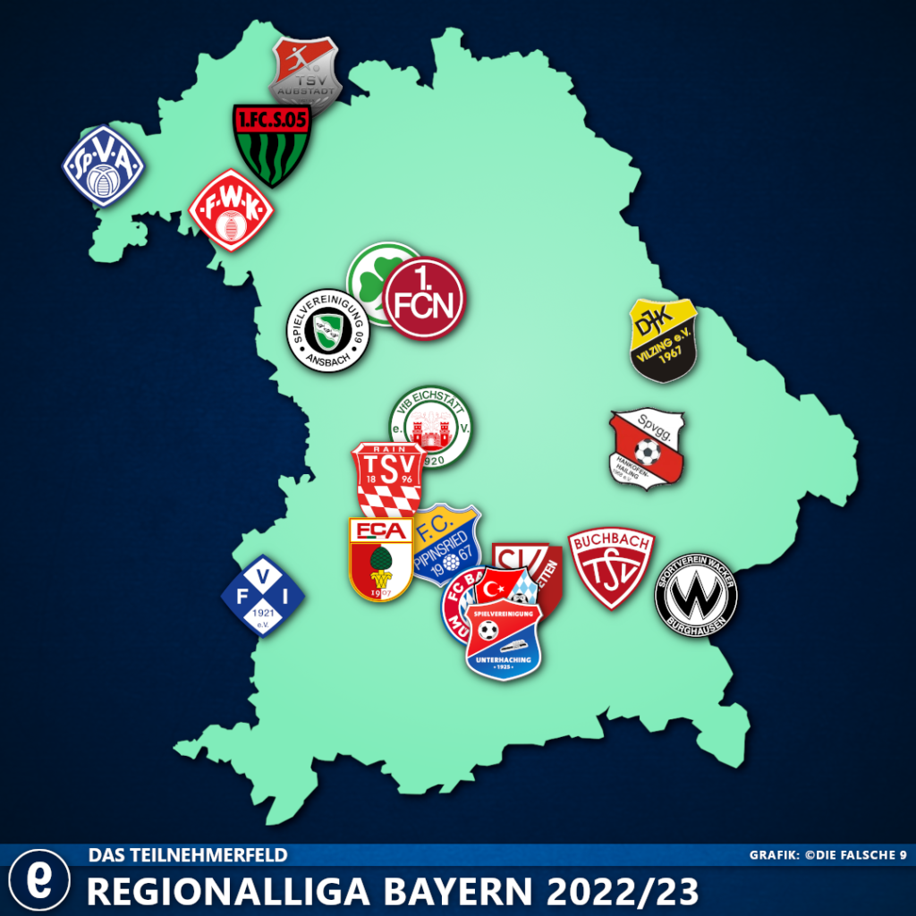 Teilnehmerfeld der Regionalliga Bayern 2022/23 Die falsche 9