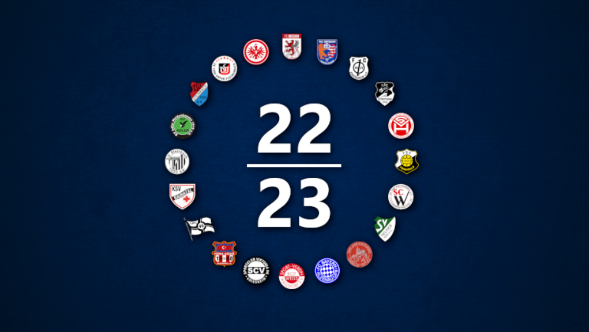 Teilnehmerfeld der Hessenliga 2022/23