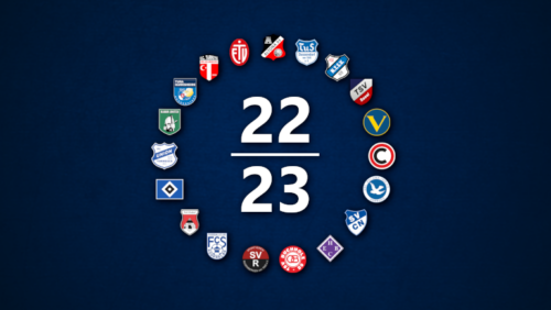 Teilnehmerfeld der Oberliga Hamburg 2022/23