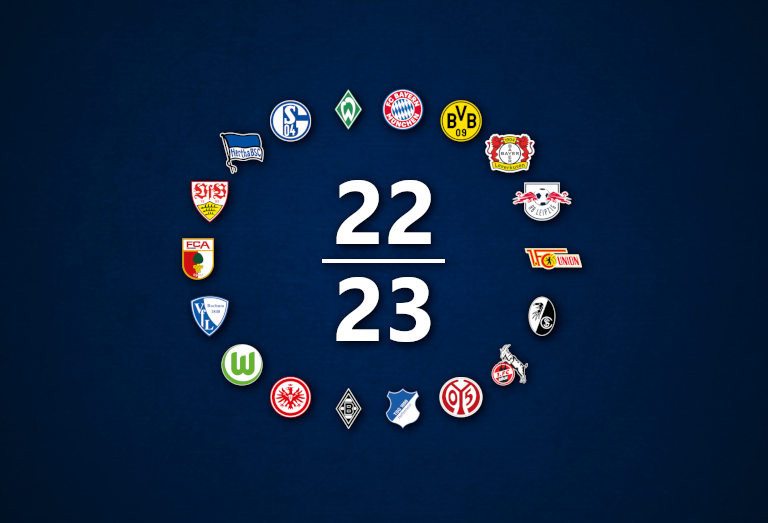 Saisonumfrage zur 1. Bundesliga 2022/23