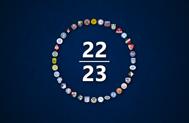 Teilnehmerfeld der NOFV-Oberliga 2022/23
