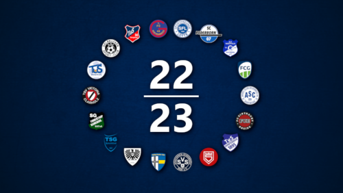 Teilnehmerfeld der Oberliga Westfalen 2022/23