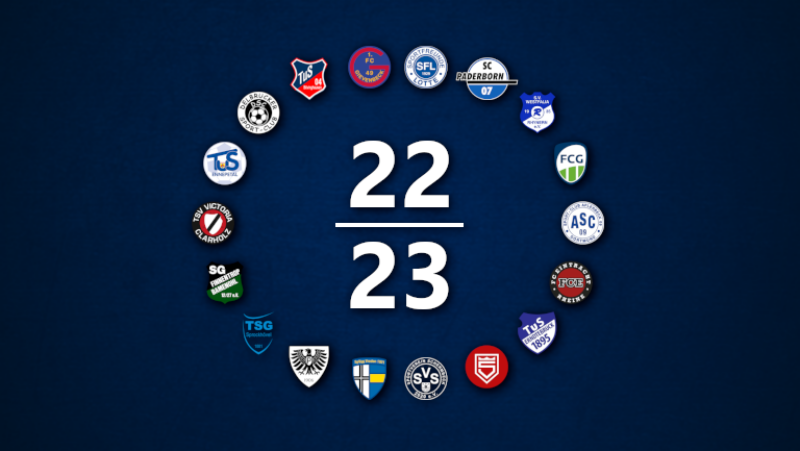 Teilnehmerfeld der Oberliga Westfalen 2022/23