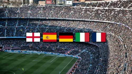 Top-5-Nationen-Vergleich: Top 72 Vereine mit den meisten Zuschauern