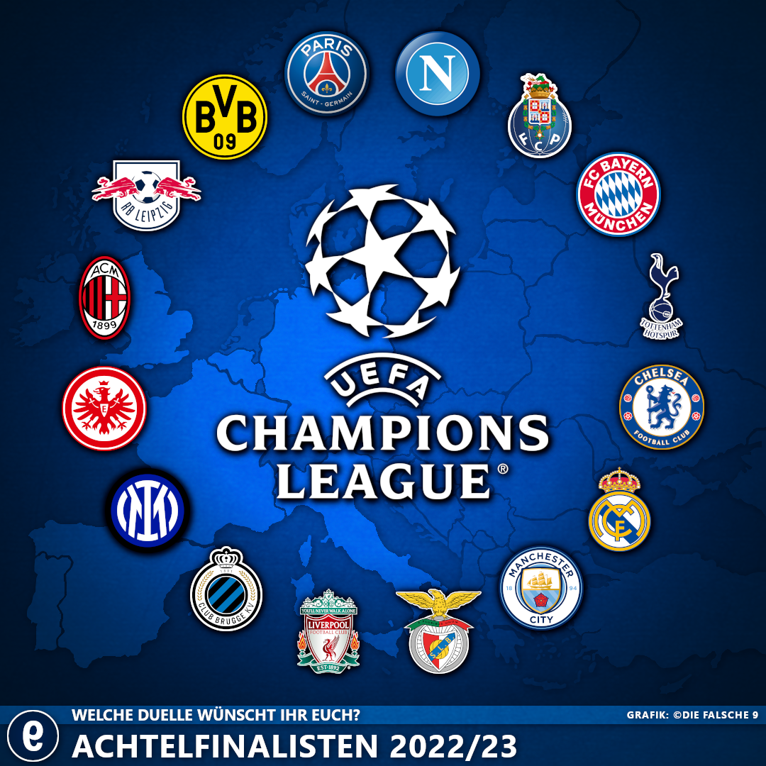 Die Champions-League-Achtelfinalisten 2022/23