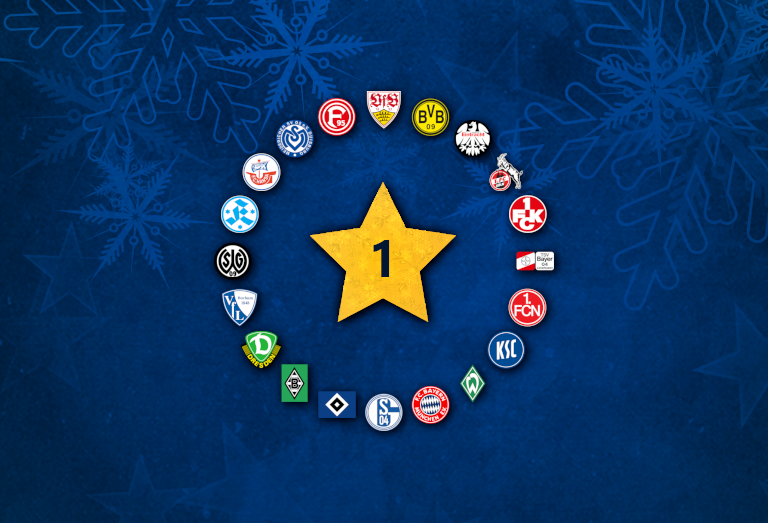 Du betrachtest gerade Adventskalender: 1. Türchen – Bundesliga 1991/92