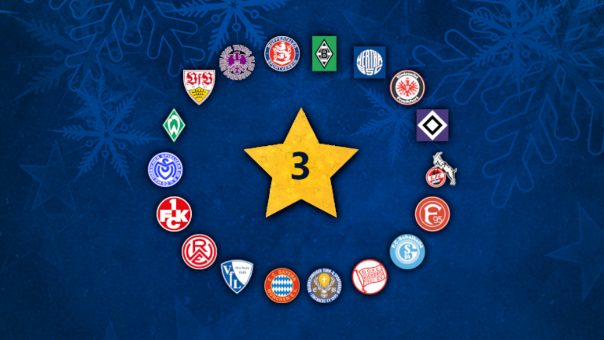 Adventskalender: 3. Türchen – Bundesliga 1974/75