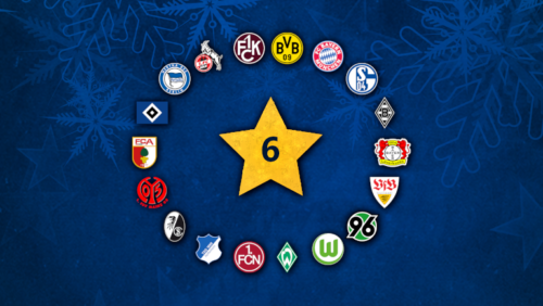 Adventskalender: 6. Türchen – Bundesliga 2011/12