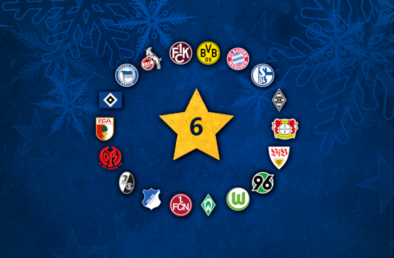 Adventskalender: 6. Türchen – Bundesliga 2011/12