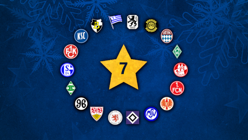 Adventskalender: 7. Türchen – Bundesliga 1965/66