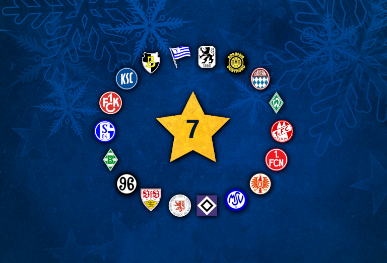 Adventskalender: 7. Türchen – Bundesliga 1965/66