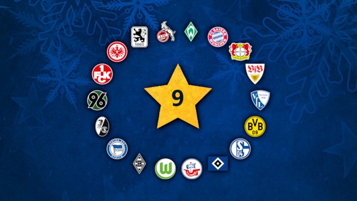 Adventskalender: 9. Türchen – Bundesliga 2003/04