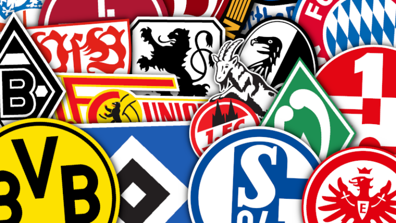 Wunschbundesliga: So habt ihr abgestimmt