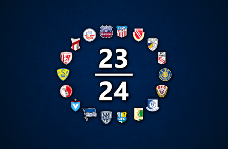 Das Teilnehmerfeld der Regionalliga Nordost 2023/24