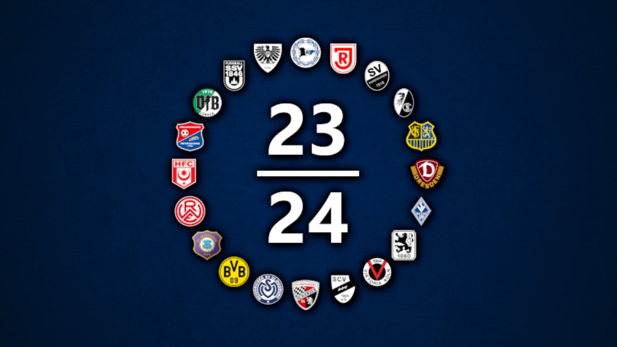 Die Saisonumfrage zur 3. Liga 2023/24