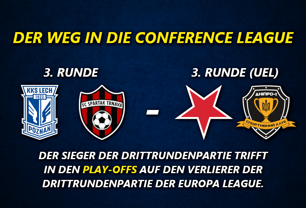 ConferenceLeaguePlayOffs#12