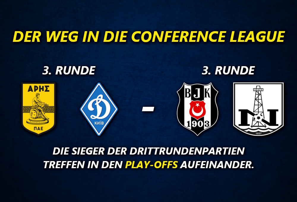 ConferenceLeaguePlayOffs#18