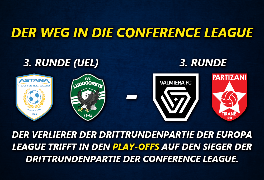 ConferenceLeaguePlayOffs#4