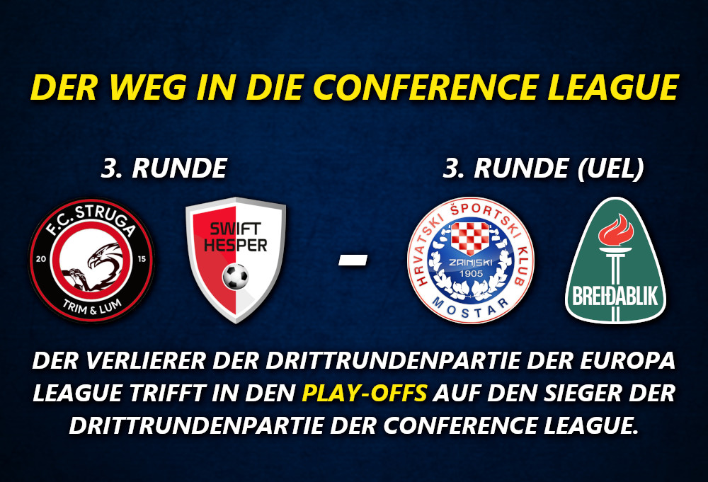 ConferenceLeaguePlayOffs#5