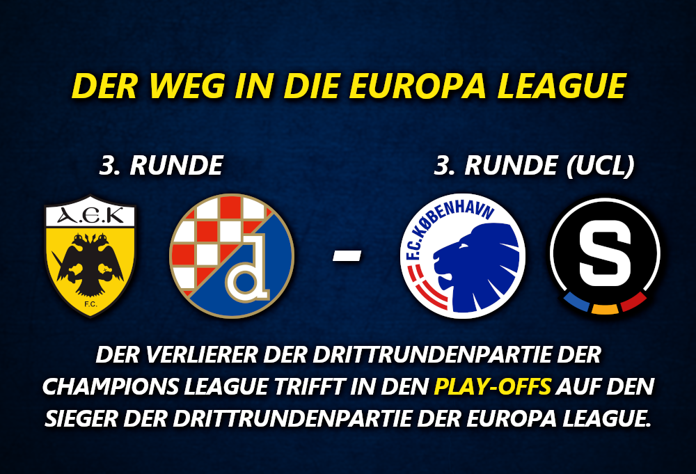 EuropaLeaguePlayoffs#10