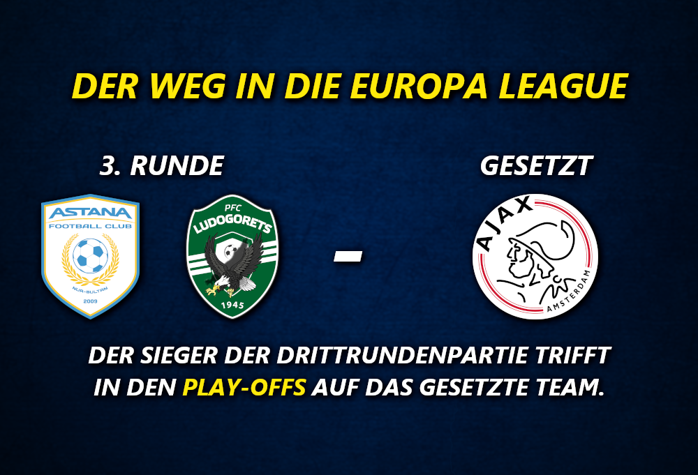 EuropaLeaguePlayoffs#3
