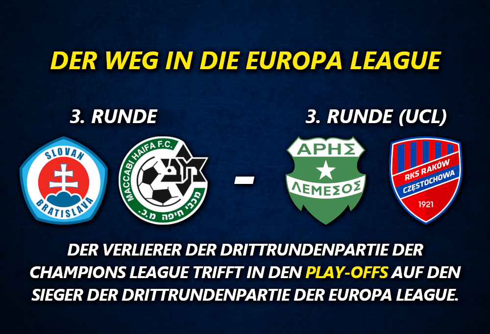 EuropaLeaguePlayoffs#9