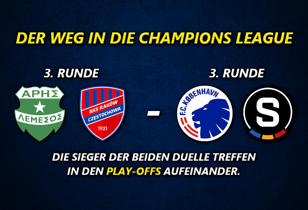 PlayOffs#4