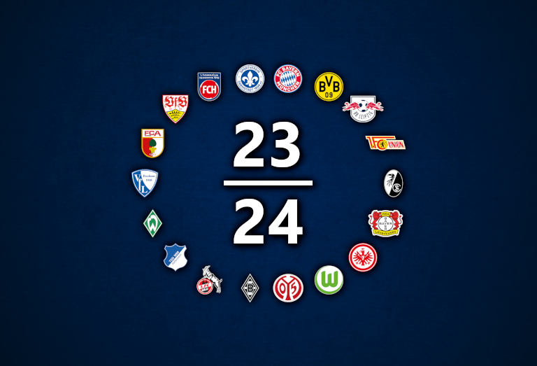 Saisonumfrage zur Bundesliga 2023/24