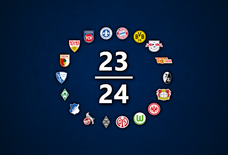 Du betrachtest gerade Saisonumfrage zur Bundesliga 2023/24