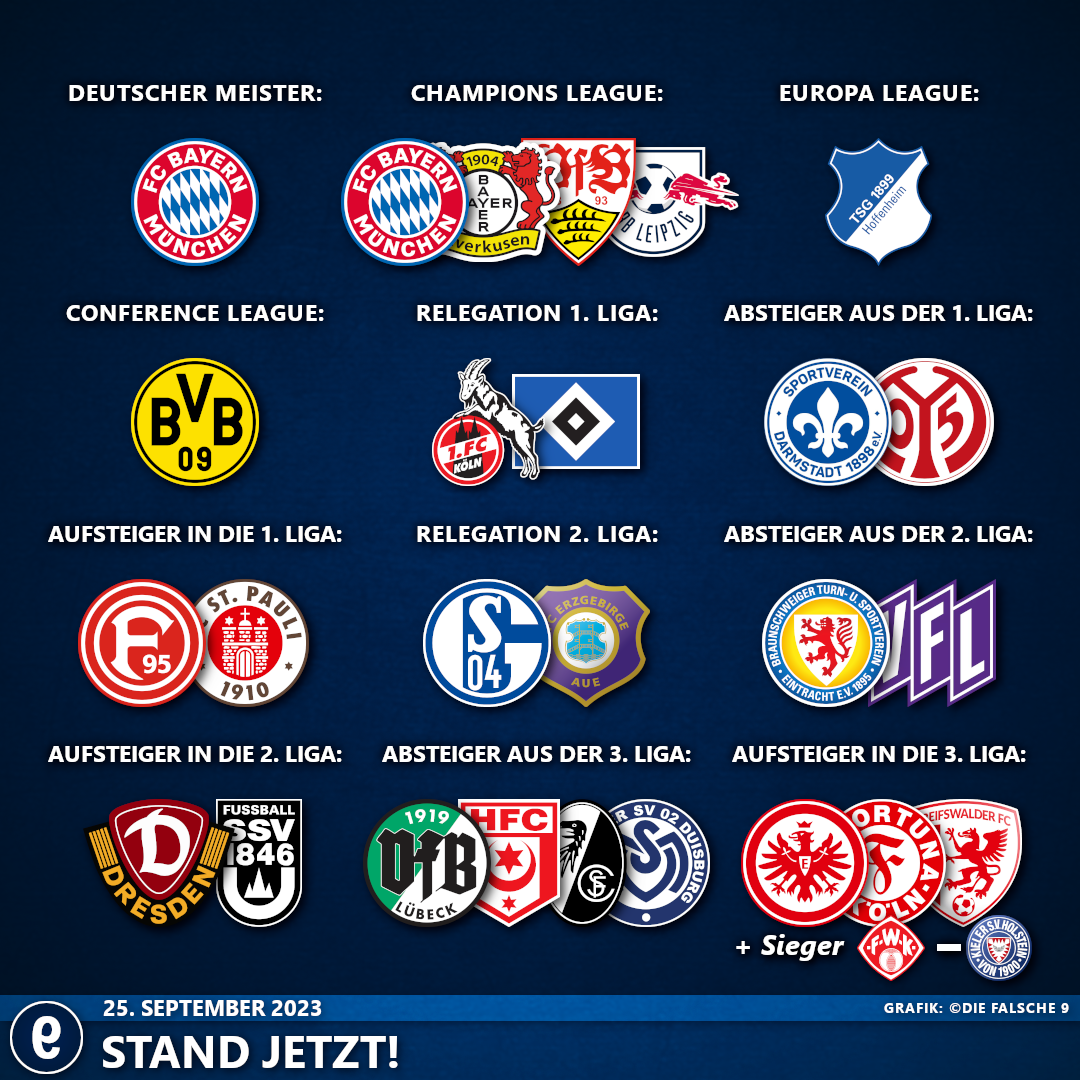 Standjetzt#2