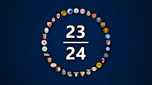 Saisonumfrage zur Champions League 2023/24