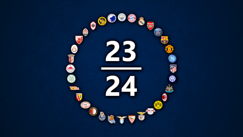 Saisonumfrage zur Champions League 2023/24